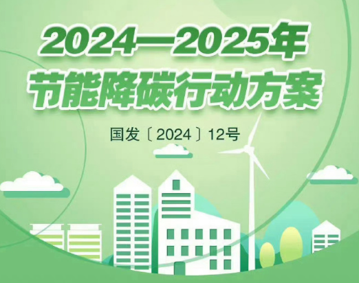 2024—2025年节能降碳行动方案